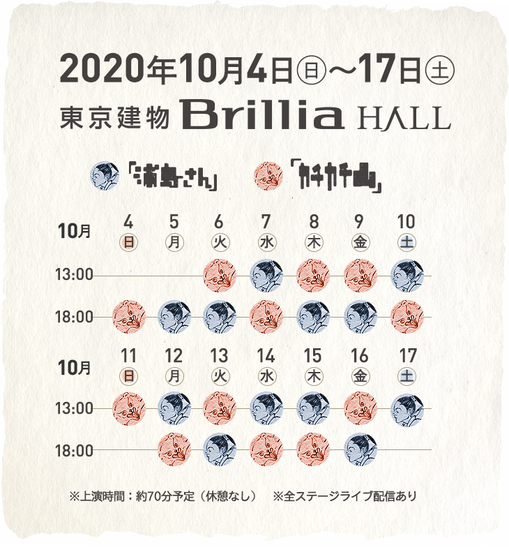 2020年10月4日(日)~17日(土)東京建物Blliria HALL